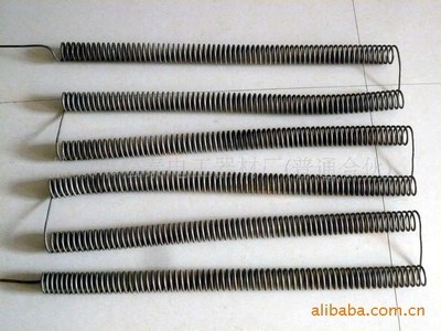 高溫發熱絲選購指南 廠家、價格與產品特性詳解